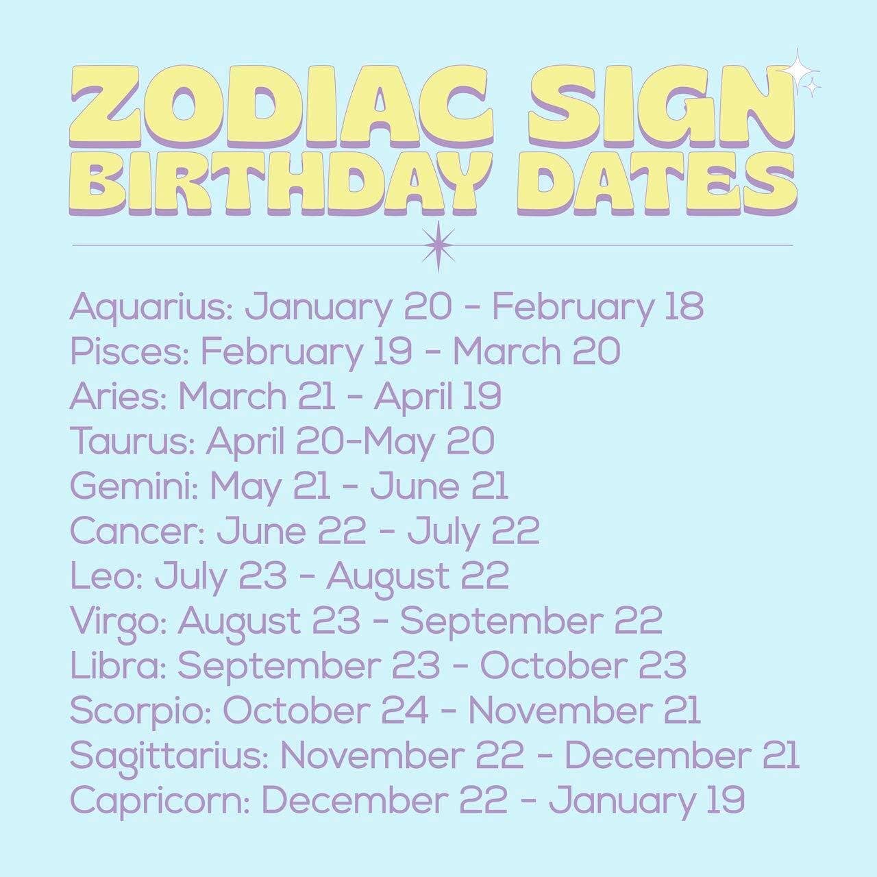 Taurus Zodiac Greeting Card