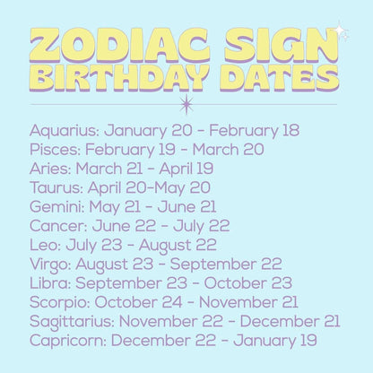 Aries Zodiac Greeting Card