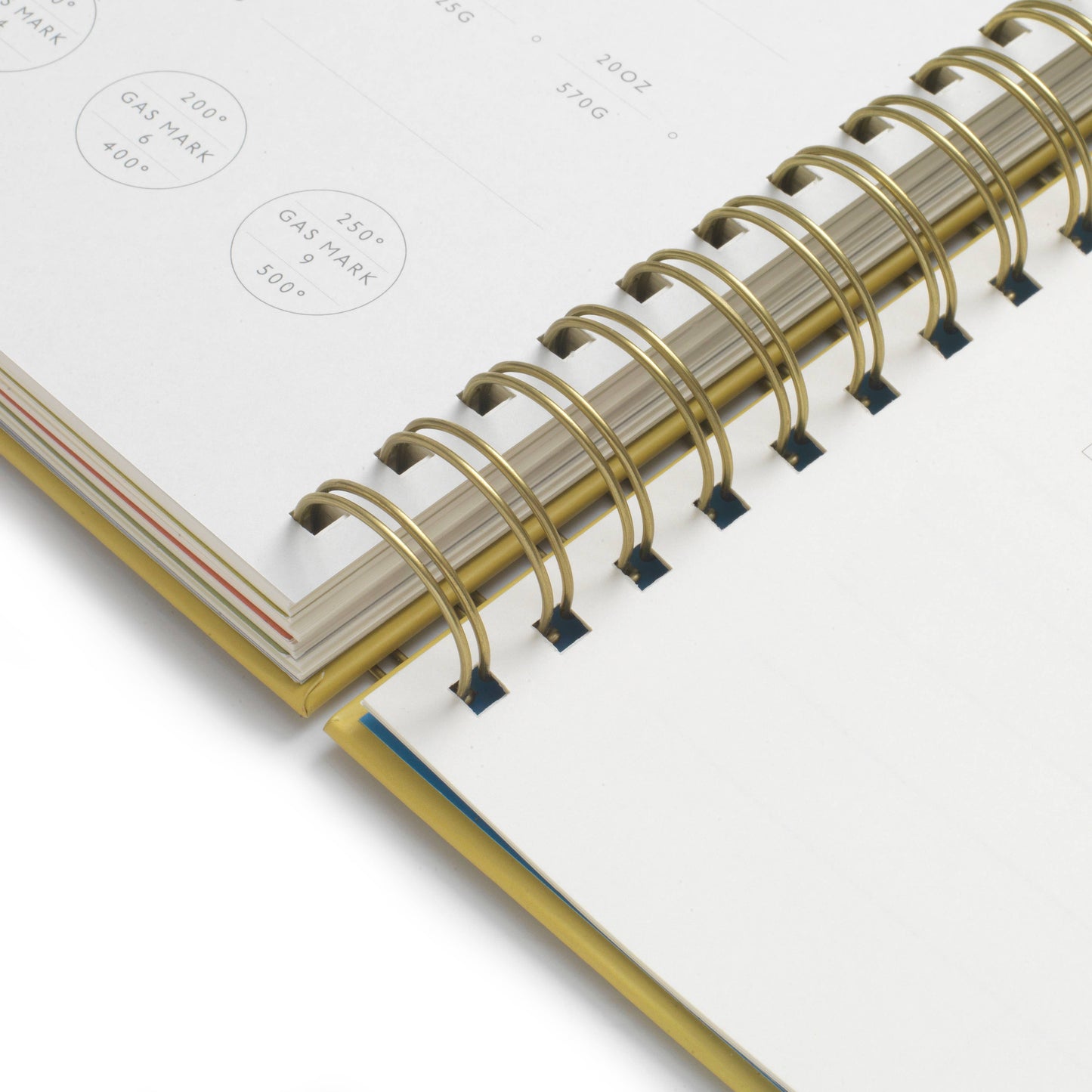 Recipes Journal