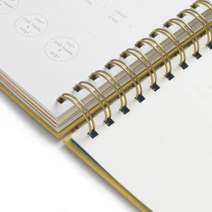 Recipes Journal